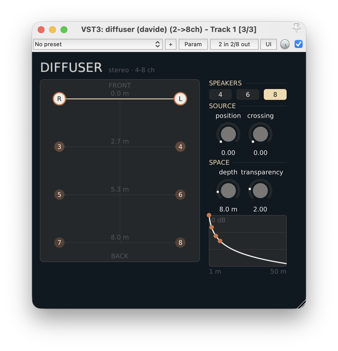 Diffuser GUI